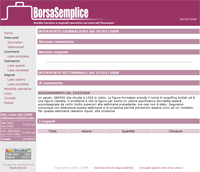 Homepage - BorsaSemplice