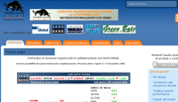 Homepage - TradingSystemClub
